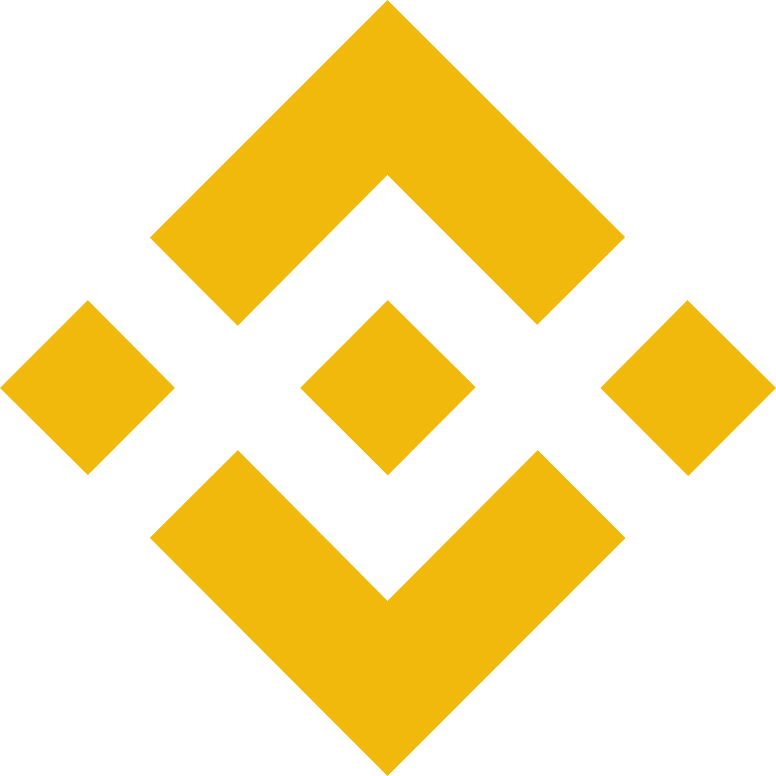 Binance